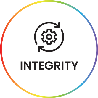 integrity