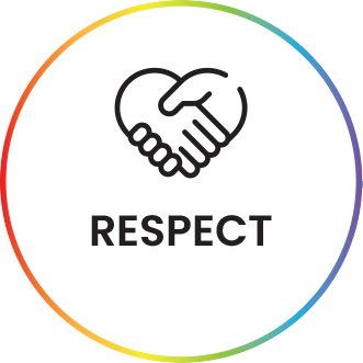 respect